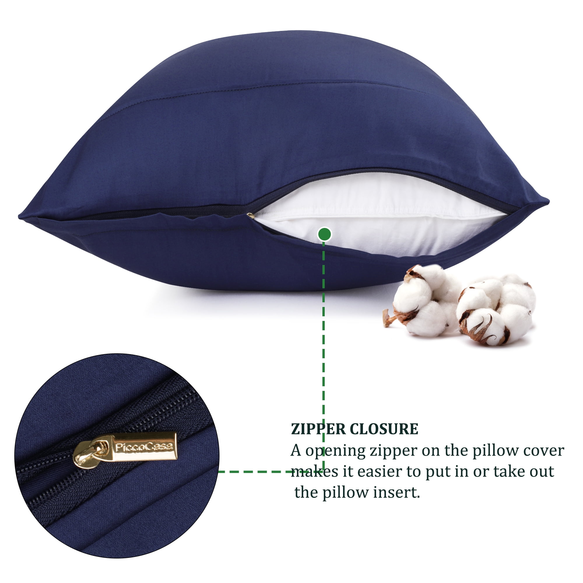 Unique Bargains Cotton Zipper Closure Pillowcase Set of 2 Navy Blue Standard