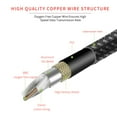 thumbnail image 2 of 3 Meters/ 10 Feet Musical Instrument Audio Guitar Cable Cord 1/4 Inch Straight to Right-angle Gold-plated TS Plugs PVC Braided Fabric Jacket for Electric Guitar Bass Mixer Amplifier Equalize, 2 of 5