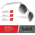 thumbnail image 3 of Polka Dot Retro Fashion Sunglasses for Women Trendy Vintage 50s UV Protection Sun Glasses, 3 of 6