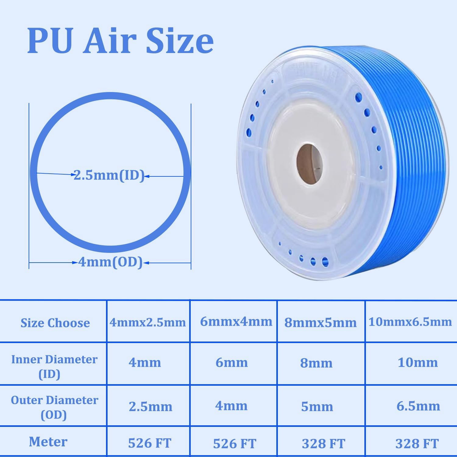 MKEUDQ-PU Air Hose 4mm OD x 2.5mm ID 4 FT 10 Meters Blue Polyurethane Hose Line Pneumatic Tubing Pipe for Air Compressor