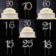 thumbnail image 2 of Decoración para Tarta de Cumpleaños Yuyangstore Crystal Rhinestone Números Cake Topper 18, 2 of 2