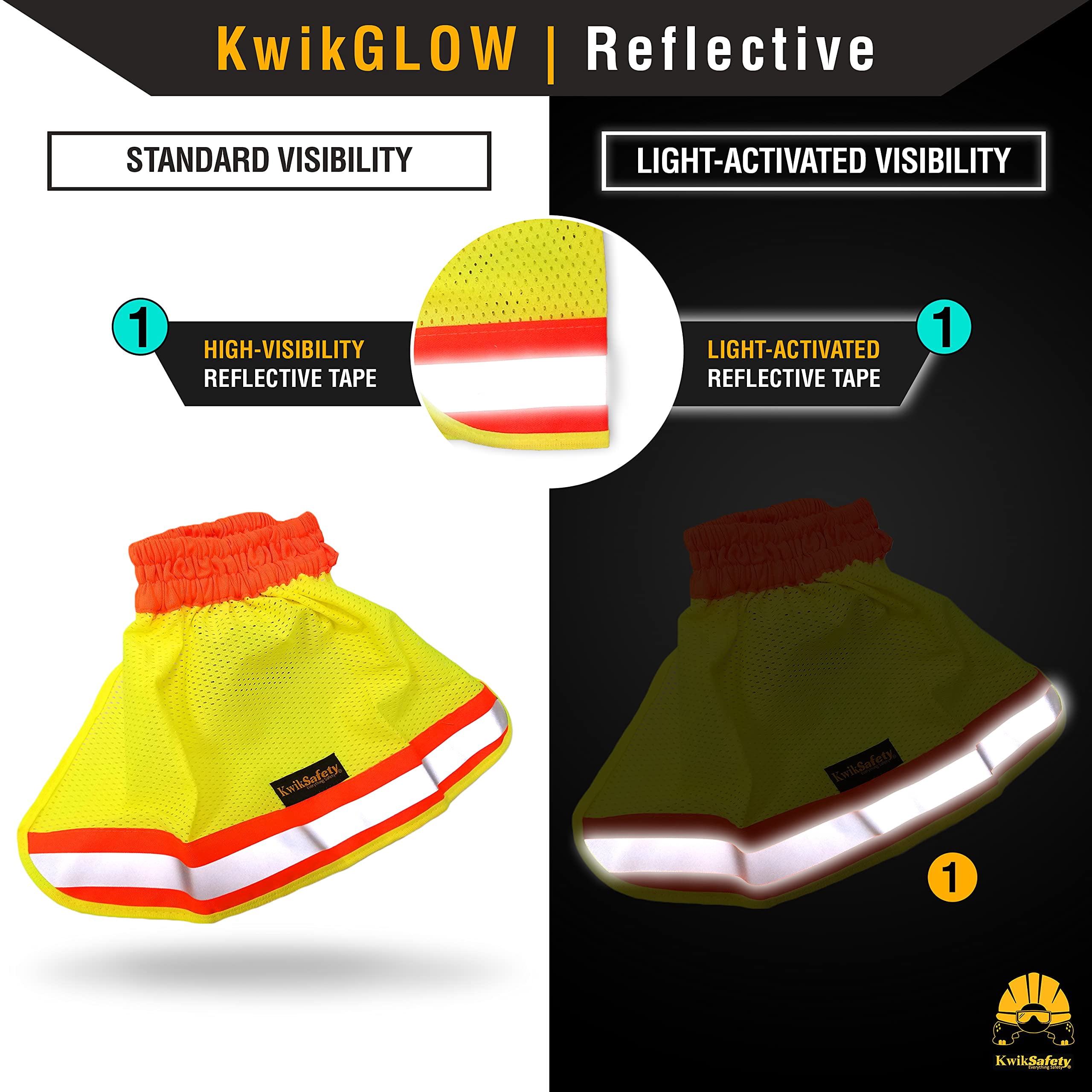 KwikSafety (Charlotte, NC) VADER Hard Hat Sun Shade (5 PACK) ANSI OSHA High Visibility Cooling Mesh Contrasting Reflective Hi Vis Regular Brim Neck Protection Construction Helmet Sun/Rain Shield Guard