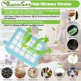 thumbnail image 4 of 2 Pack Filter For Philips Fc8058/01 Fc8630 - Fc8639, Fc8640 - Fc8649, Fc8470 - Fc8479 Vacuum Cleaner Replacement Filter For Philips Powerpro Active Po, 4 of 5