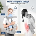 thumbnail image 4 of Safotad Portabebés con asiento para la cadera, portabebés ergonómico en posición M 6 en 1 para recién nacidos y niños pequeños, soporte para la cabeza y portabebés de malla transpirable, portabebés aj, 4 of 5