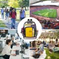 thumbnail image 6 of KOITHOT Large Clear Backpack Heavy Duty and Crossbody Bag Stadium Approved Waterproof PVC Backpacks for Adults School College, 6 of 7