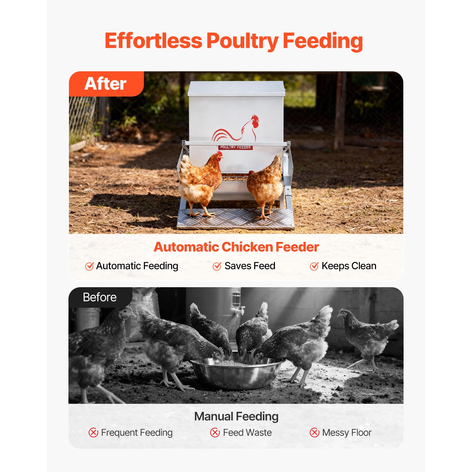 KFFKFF Automatic Poultry Feeder, 40 lbs Capacity, Weather-Resistant Treadle Feeder with Secure Lid, Minimal Feed Waste, Durable Galvanized Steel Design, Suitable for Outdoor Use with Chickens