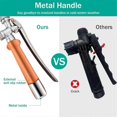 thumbnail image 4 of Stainless Steel Sprayer Wand,1/4in&3/8in Brass Barb Sprayer Wand Replacement,29in Sprayer Wand+ Shut, 4 of 5