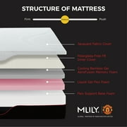 MLILY Manchester United Theatre 12 inch Memory Foam Mattress, Twin Size Mattress in a Box, Medium Plush, Tencel Fabric