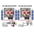 thumbnail image 5 of Caja de conexión solar fotovoltaica DC 1-2 cuerdas protección contra sobretensiones PV 0% IVA; Caja de conexión solar de 1/2 cuerdas fotovoltaica Protección contra sobretensiones CC PV 1% IVA, 5 of 5