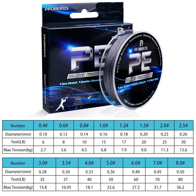 Ligne de Pêche Super Résistante - 100 M/328 Pi, Multifilament à 4 Brins en PE Anti-abrasion, Ligne Tressée, 6 Couleurs Offertes en Options de 6 à 80 LB, Gris 1,5