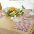 thumbnail image 4 of Ambesonne Coral Place Mats Set of 4, Vertically Striped Retro, Standard Size, Coral Pale Pink White, 4 of 6