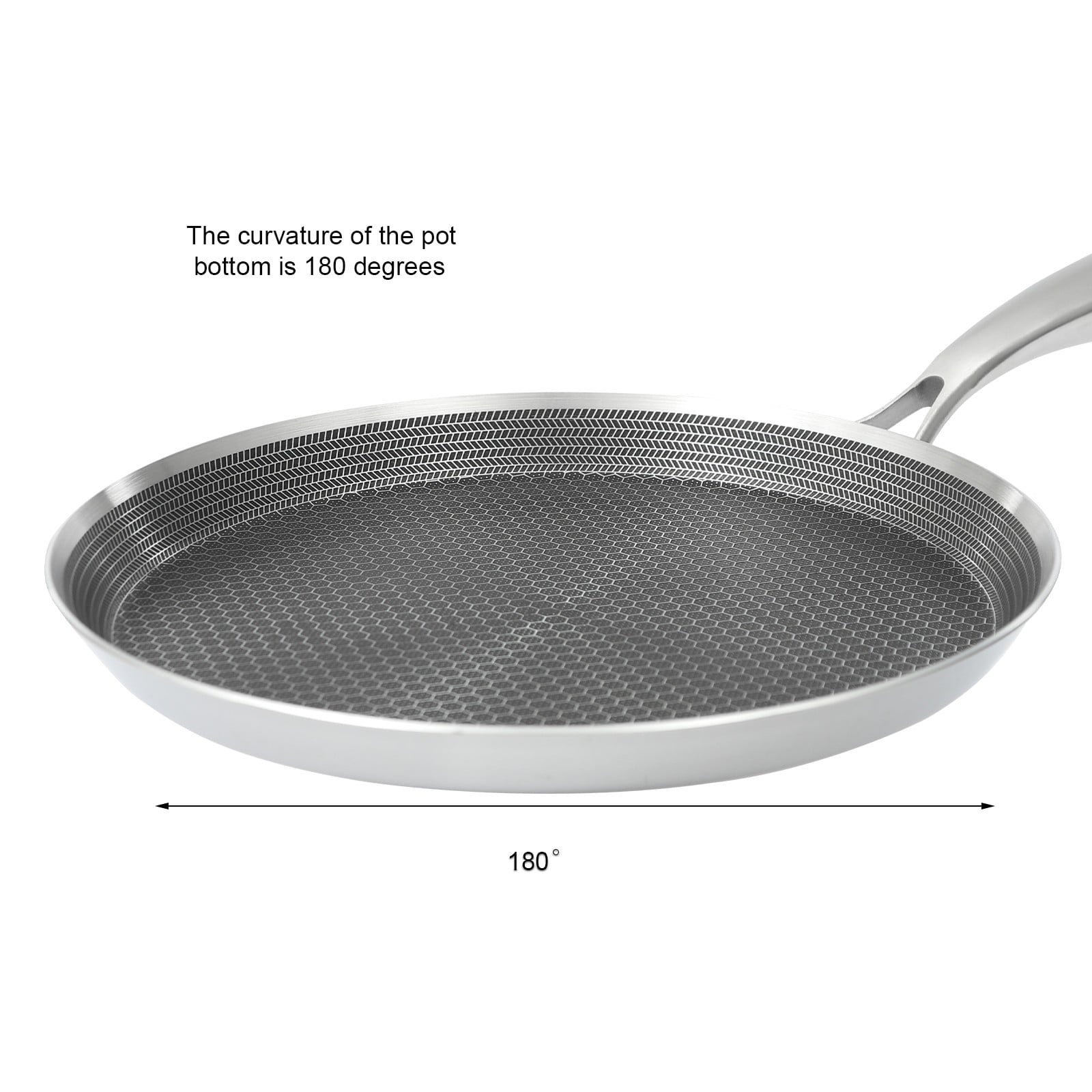 Stainless Steel Crepe Pan-10.2 Inch Nonstick Crepe Pan,Stainless Steel Honeycomb Coating Pancake Pan,Tawa Dosa Tortilla Griddle Pan,Induction Compatible For Various Types Of Stoves
