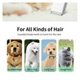 thumbnail image 6 of Cordless Dog Clipper Rechargeable Trimmer Low Noise Professional Cat Puppy Machine Electric Cutters ,Low Noise Pet Groomig Kit, 6 of 7