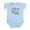 Sky Blue, variant on CafePress - Just Ask Nona! Infant Bodysuit - Baby Light Bodysuit, Size Newborn - 24 Months