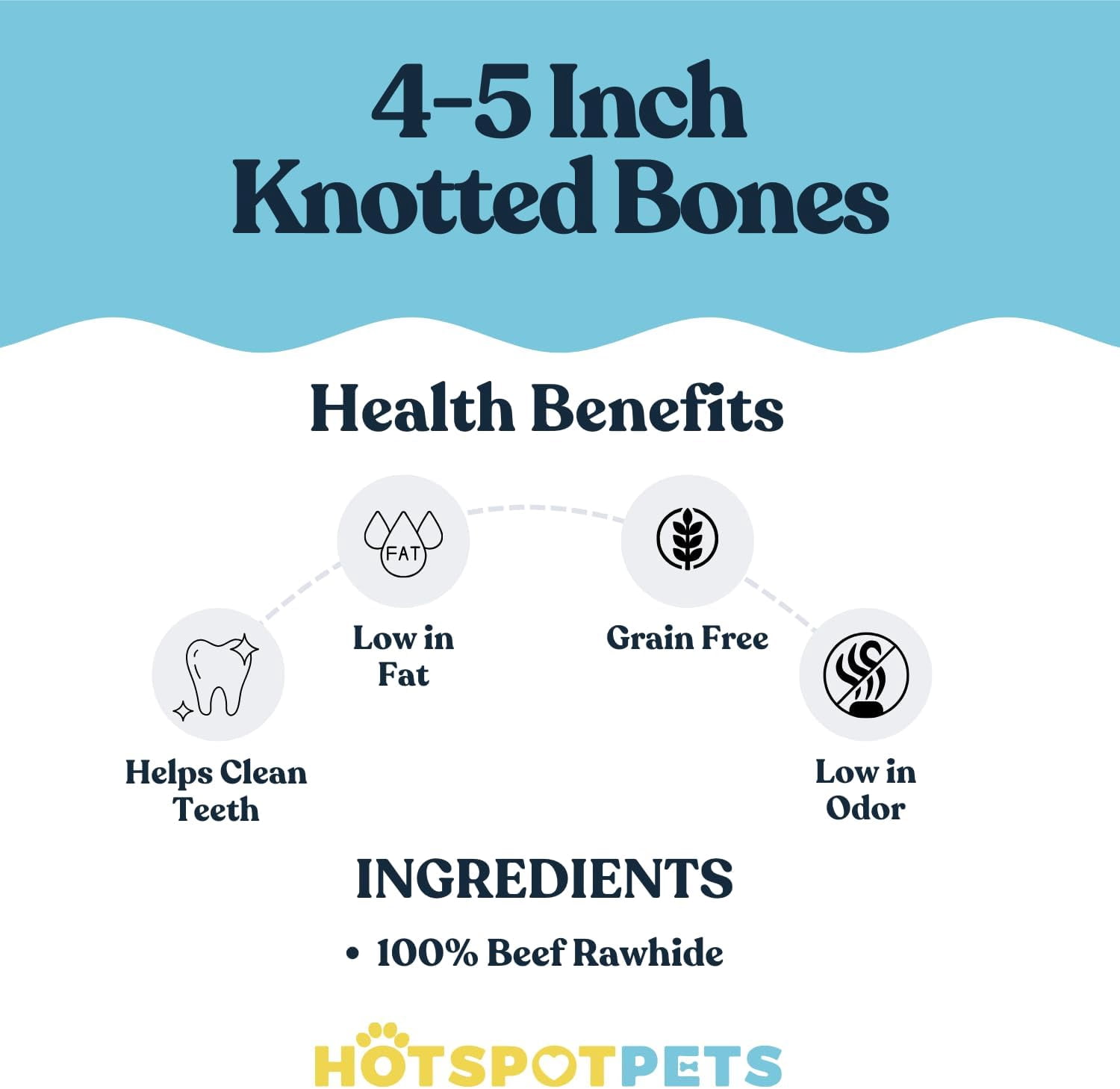 Hotspot Pets 4-5 Inch Rawhide Dog Chew Bones - from Grass Fed Brazilian Cows - Promotes Dental Hygiene and Good Behavior (20 Pack)