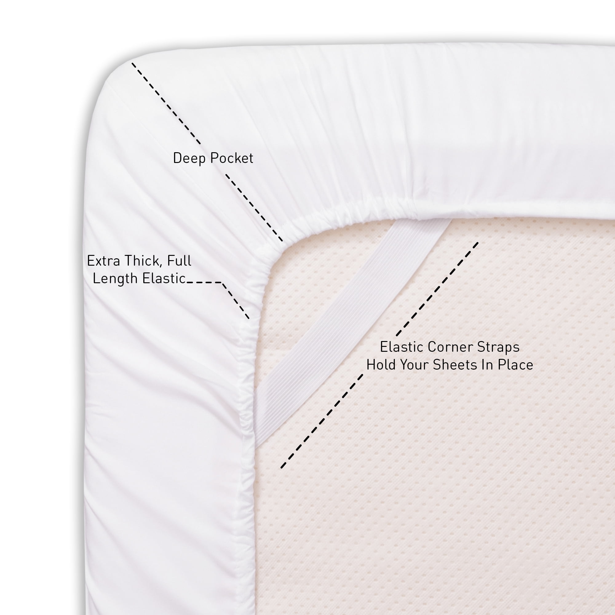 Deep Pocket Bed Sheet Set Queen 