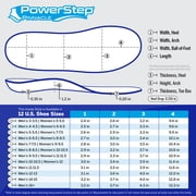PowerStep Pinnacle Full Length Orthotic Shoe Insoles with Neutral Arch Support for Plantar Fasciitis