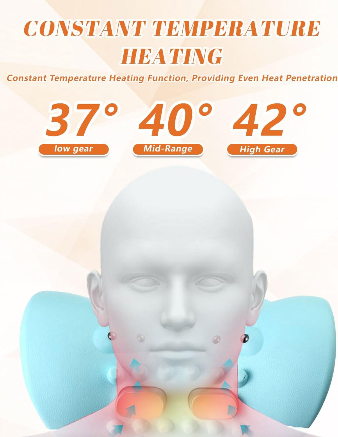 Neckline Massager, 4 In1 Massager, with Heat & Comfortable Stretching, Adjustable Intensity for Neck & Shoulder Relaxation at Home,Office,Travel