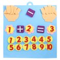 thumbnail image 1 of Early Educational Toy Felt Math Board Digital Board Toy Number Cognitive Toy Kids Plaything, 1 of 9