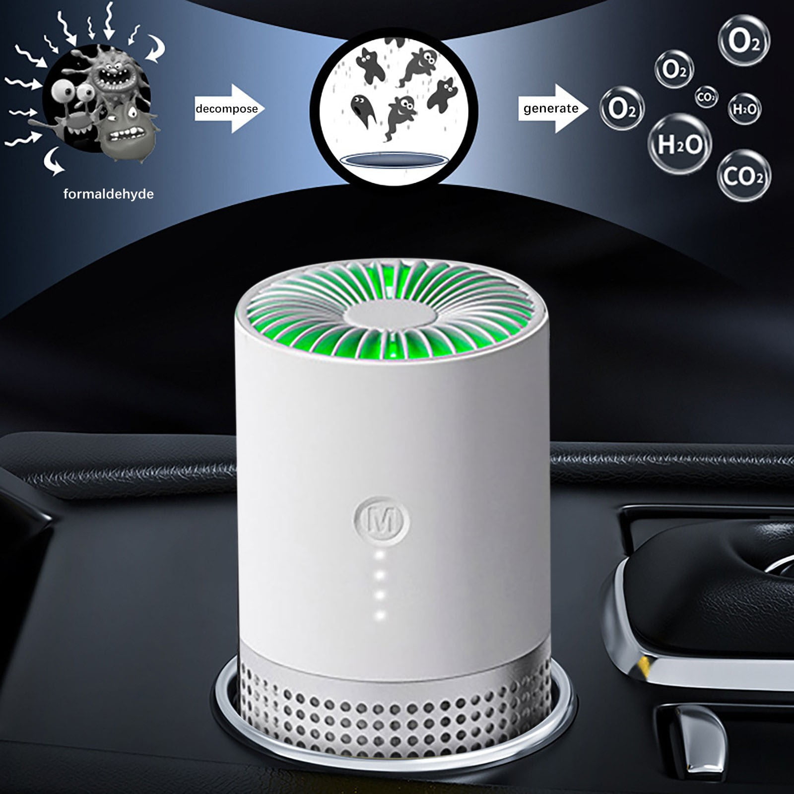 Car Air Purifier with Negative Ion Technology, 3 Wind Speeds, Portable for Home, Office, and Vehicles, Reduces Odors and Pet Dander A