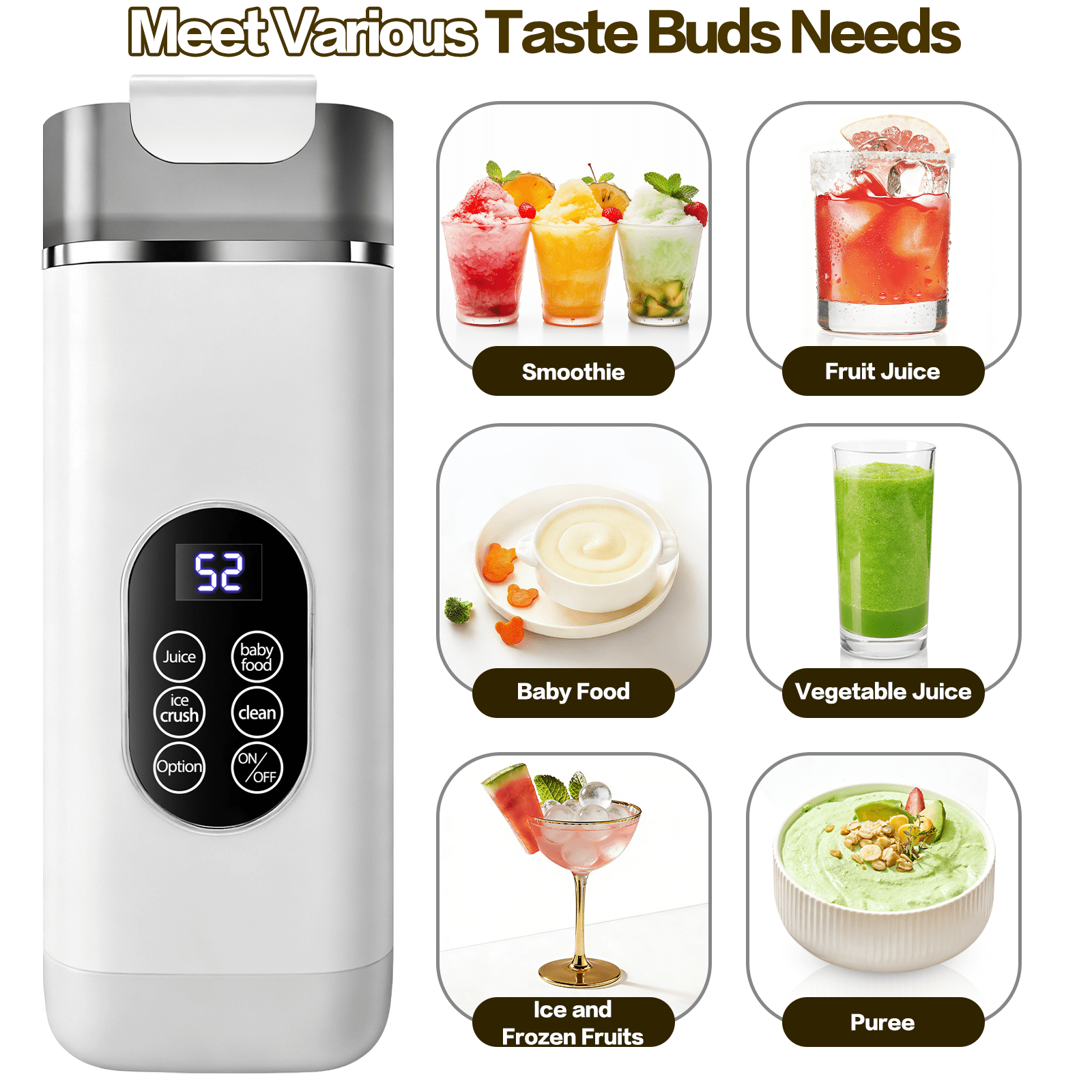 Portable Blender, Cordless, 14oz. Vessel, Personal Blender-for Shakes & Smoothies, BPA Free, Leakproof-Lid & Sip Spout, USB-C Rechargeable, Dishwasher Safe Parts, White