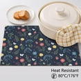 thumbnail image 5 of Placemat, Pioneer Flower Floral Print Pattern Place Mats Table Mat Set Of 2, PVC Washable Placemats for Party Kitchen Dining Decoration, 18x12 Inch, Fade Resistant, 5 of 6