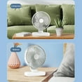 thumbnail image 4 of sruoe Fan Mini Desktop Fan, Tabletop Fans Low Noise, Portable Fan, Table Fans For Bedroom, Small Table Fan, Oscillating Office Home Quiet Mini Electric Fan, 4 of 5