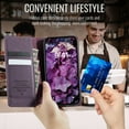 thumbnail image 6 of Designed for iPhone 16e Wallet Case, Classic PU Leather Flip Cover with Kickstand, RFID Blocking Card Slots, Magnetic Clasp, Full Body Protective Shockproof Phone Case, Purple, 6 of 12