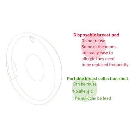 2 Pieces Paquet De Coquille De Sein Reutilisable Et Attrape Lait Pour Le Soulagement De L Allaitement Walmart Canada 2 Pieces Paquet De Coquille De Sein Reutilisable Et Attrape Lait Pour Le Soulagement De L Allaitement Walmart Canada