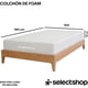 thumbnail image 2 of Colchón Individual En Caja Esponja Memory Foam De Alta Densidad Firmeza Media Suavidad Y Durabilidad Tecnología Híbrida Ortopédico (Blanco, Individual), 2 of 5
