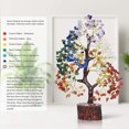 thumbnail image 4 of Chakra Tree of Life - Crystal Tree for Positive Energy - Seven Chakra Tree, Money Tree,Crystals and Healing Stones,Premium Meditation Accessories, 4 of 5