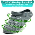 thumbnail image 3 of Cyiecw Unisex Garden Clogs Slip-on Garden Shoes Lightweight Beach Sandals Slippers for Women and Men, 3 of 6