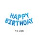 thumbnail image 5 of Globos de cumpleaños de 20 años, hermosos globos decorativos para fiestas de cumpleaños (azules), 5 of 5