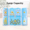 thumbnail image 1 of serony Safe Tablet Storage Case For Secure Medication Carrying Professional Foldable Travel Holder 1Set, 1 of 6