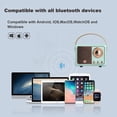 thumbnail image 3 of MINKUROW Retro Bluetooth Speaker,Vintage Decor,Small Wireless Bluetooth Speaker,Cute Old Fashion Style for Kitchen Desk Bedroom Office Party Outdoor Kawaii for Android/iOS Devices (Blue), 3 of 7