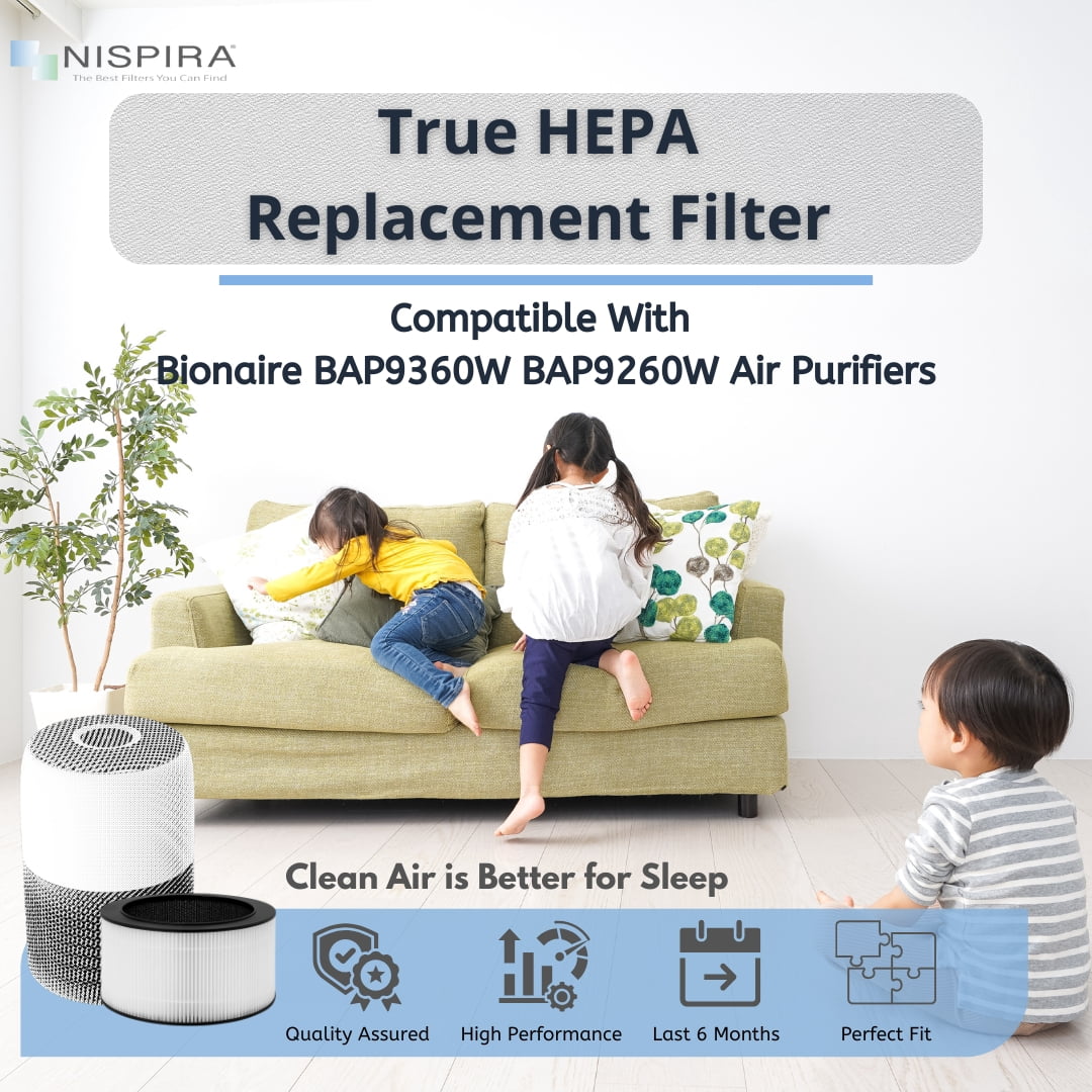 Nispira BAPF160 Replacement Filter for Bionaire Air Purifier BAP9360W BAP9260W 3-in-1 True HEPA Activated Carbon, 2 Packs