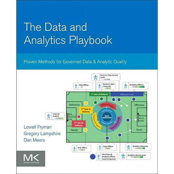 The Data and Analytics Playbook: Proven Methods for Governed Data and Analytic Quality, (Paperback)