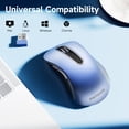 thumbnail image 3 of Wireless Mouse, 2.4GHz with USB Mini Receiver, 1200 DPI Optical Tracking, Ambidextrous for Laptop, PC, Computer, Chromebook, Notebook, 5 Buttons-Sky Blue, 3 of 8