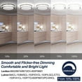 thumbnail image 2 of Energetic  12" LED Ceiling Light, Dimmable Modern Flush Mount, Brushed Nickel, 3CCT ENERGY STAR, 2 of 8