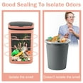 thumbnail image 4 of NiamVelo Kitchen Trash Can  with Lid, 13 Gallon Garbage Can Automatic Trash Can  for Bedroom Bathroom Home Office,Pink, 4 of 9
