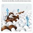 thumbnail image 6 of Clothing Emulsifier，300ml — Effectively Removes Stains, Deep Cleans, Eliminates Odors, and Leaves a Pleasant Fragrance. Specially Formulated for Hand Washing., 6 of 6