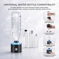 thumbnail image 5 of STARBIAO Hydrogen Water Bottle, 16 Oz Portable Rechargeable Hydrogen Water Generator, SPE & PEM Technology, 2800 PPB in 3 Minutes, Black, 5 of 12