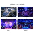 thumbnail image 4 of Zaqw DJ 2.4G Wireless Transmitter Receiver For LED Stage Par Light, 4 of 7