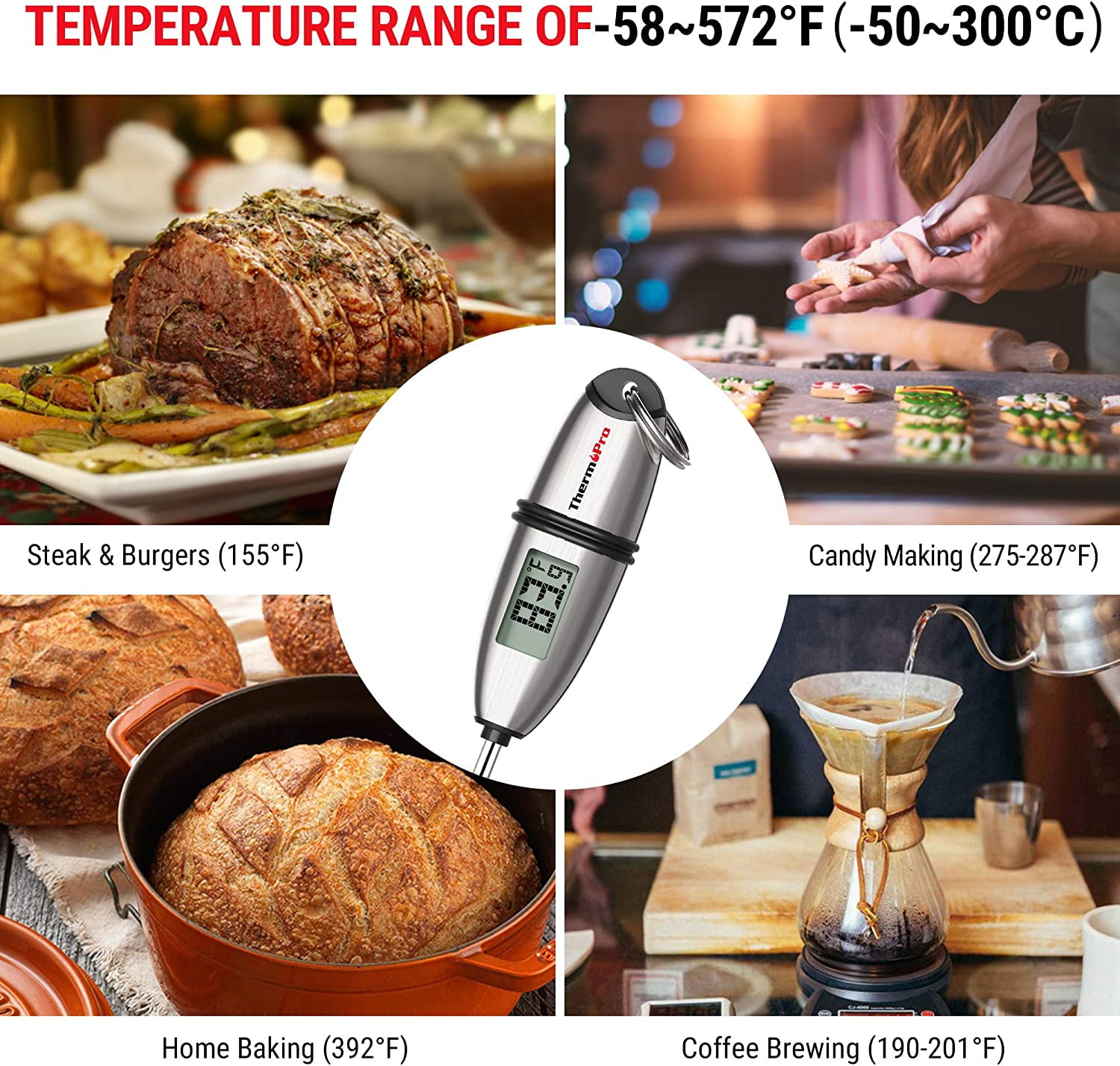  ThermoPro TP-02S Instant Read Meat Thermometer