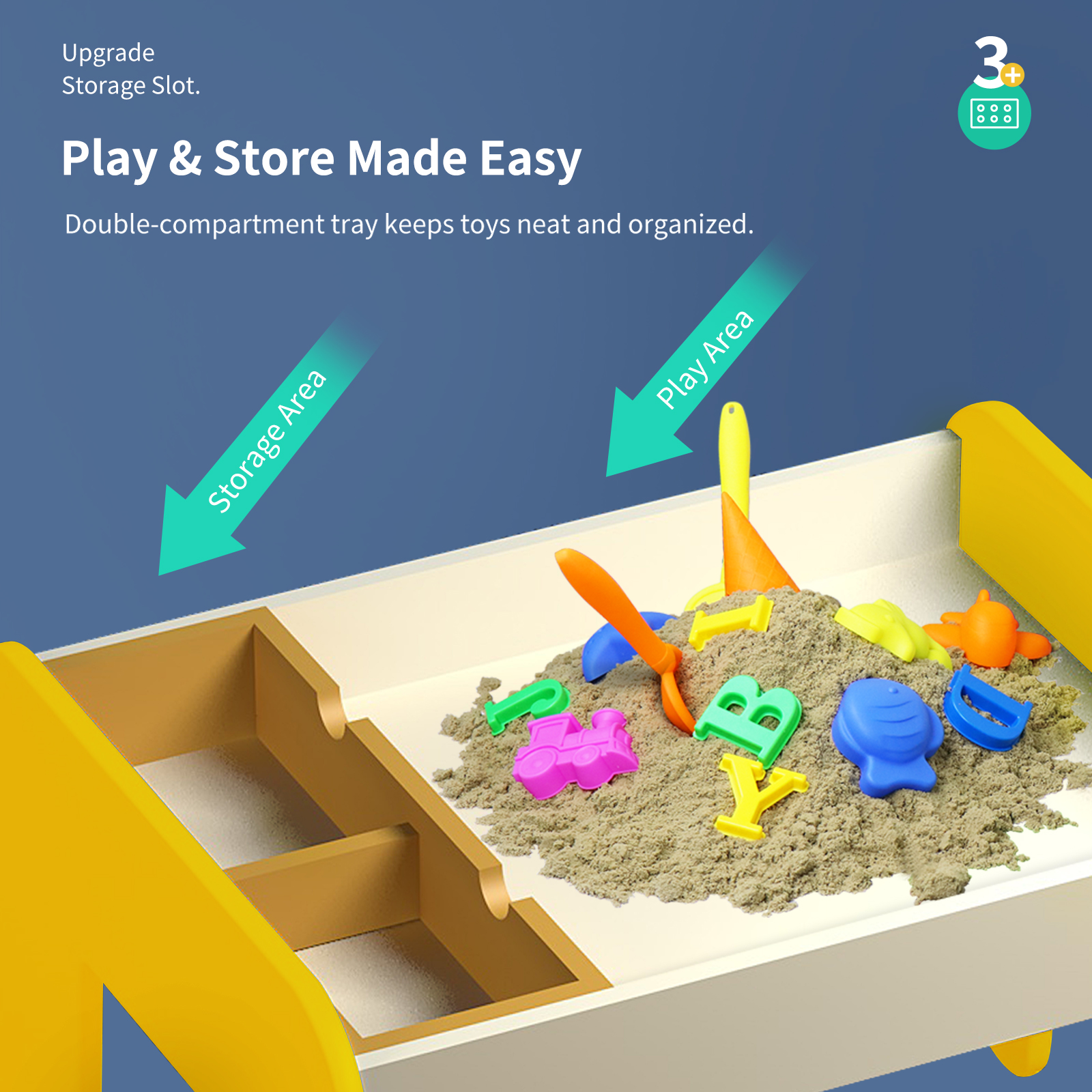UNICOO® 5-in-1 Kids Sand & Activity Table with Play Sand, Molds & Building Blocks | Sensory Play Table, Study Desk & Storage for Toddlers | Kids Summer Indoor & Outdoor Games (Yellow)