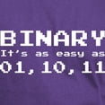 thumbnail image 3 of CafePress - Binary It's As Easy As 01,10,11 Dark T Shirt - Men's Classic Graphic Cotton T-Shirt, 3 of 4