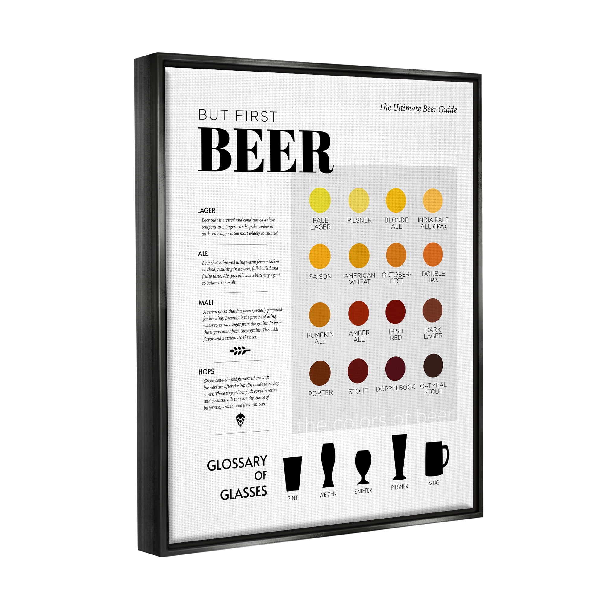 Stupell Industries But First Beer Diagram Food & Beverage Painting Black Floater Framed Canvas Art Print Wall Art, 17 x 21