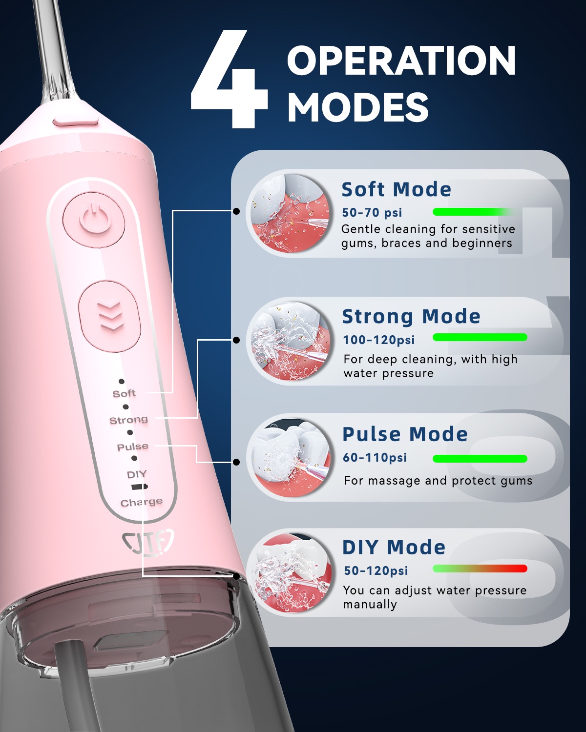 JTF Cordless Water Flosser with 9 Jet Tips and Travel Case photo 7