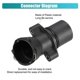 thumbnail image 4 of Auto Thermostat Housing Pipe Joint for E-Class C-Class CLK Class Class 2712001256 A2712001256, 4 of 5