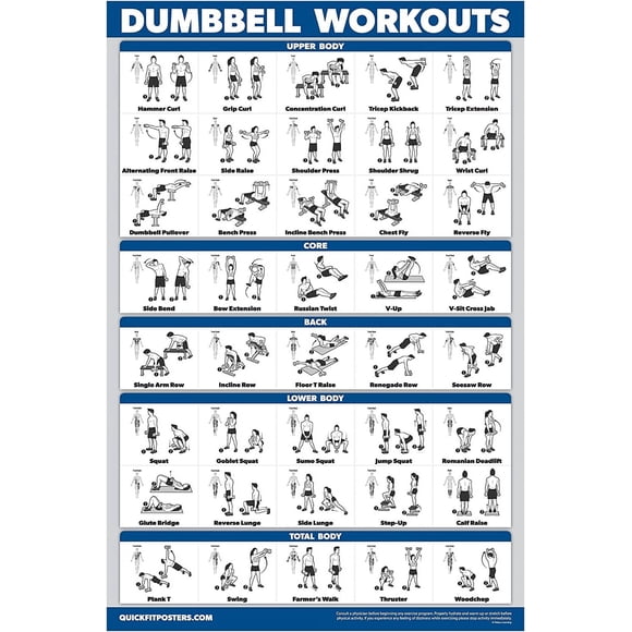 Court Learning Dumbbell Workout Poster - Laminated - Free Bodyweight Fitness Guide | Home Fitness Chart | Double Sided - 45cm x 60cm
